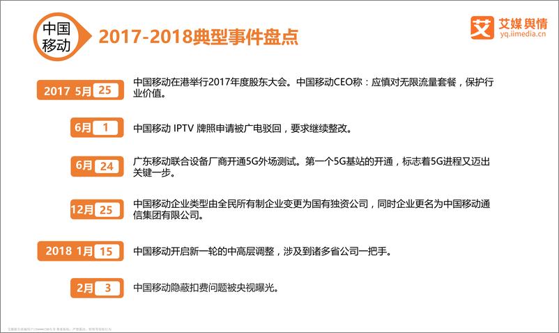 《艾媒舆情+%7C+2017-2018中国电信运营商舆情监测报告》 - 第5页预览图