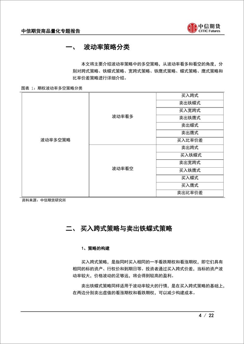 《-商品量化专题报告（期权）：策略解码（三），波动率多空策略-20220705-中信期货-22页》 - 第5页预览图