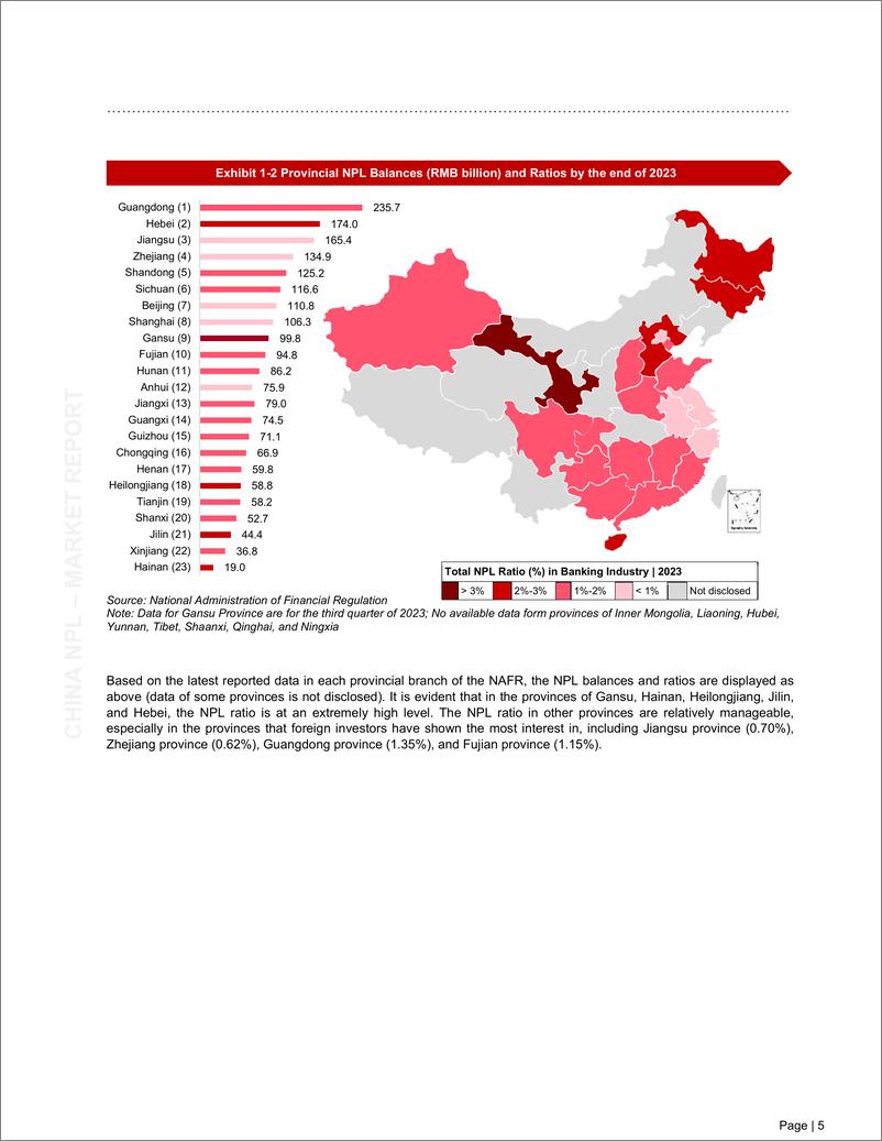 《中国不良贷款市场报告》-22页 - 第7页预览图