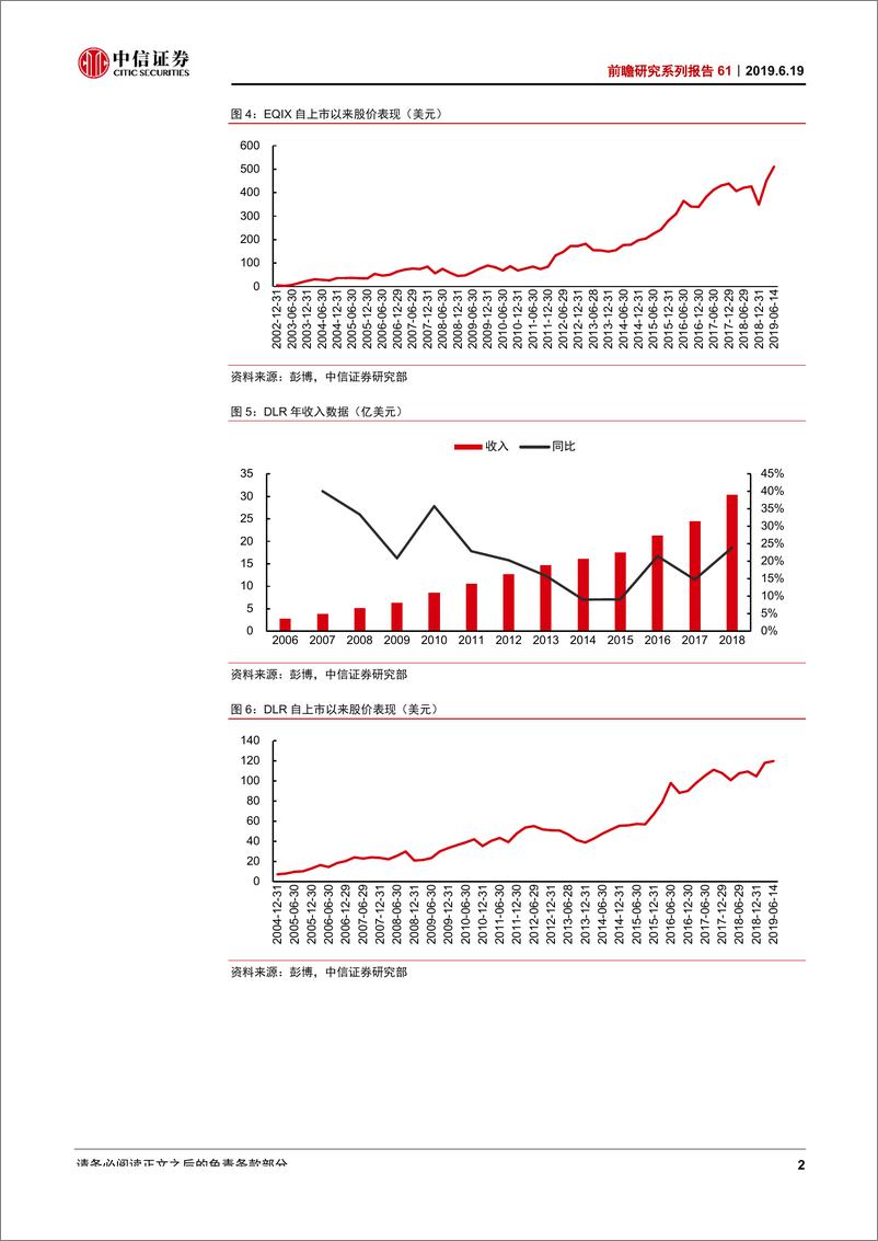 《科技行业前瞻研究系列报告61：中美数据中心IDC行业比较-20190619-中信证券-25页》 - 第8页预览图