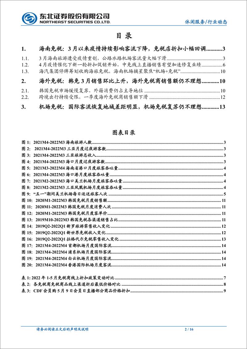 《休闲服务行业免税月报2022年5月：3月韩免销售回暖，海南线下客流仍承压-20220519-东北证券-16页》 - 第3页预览图