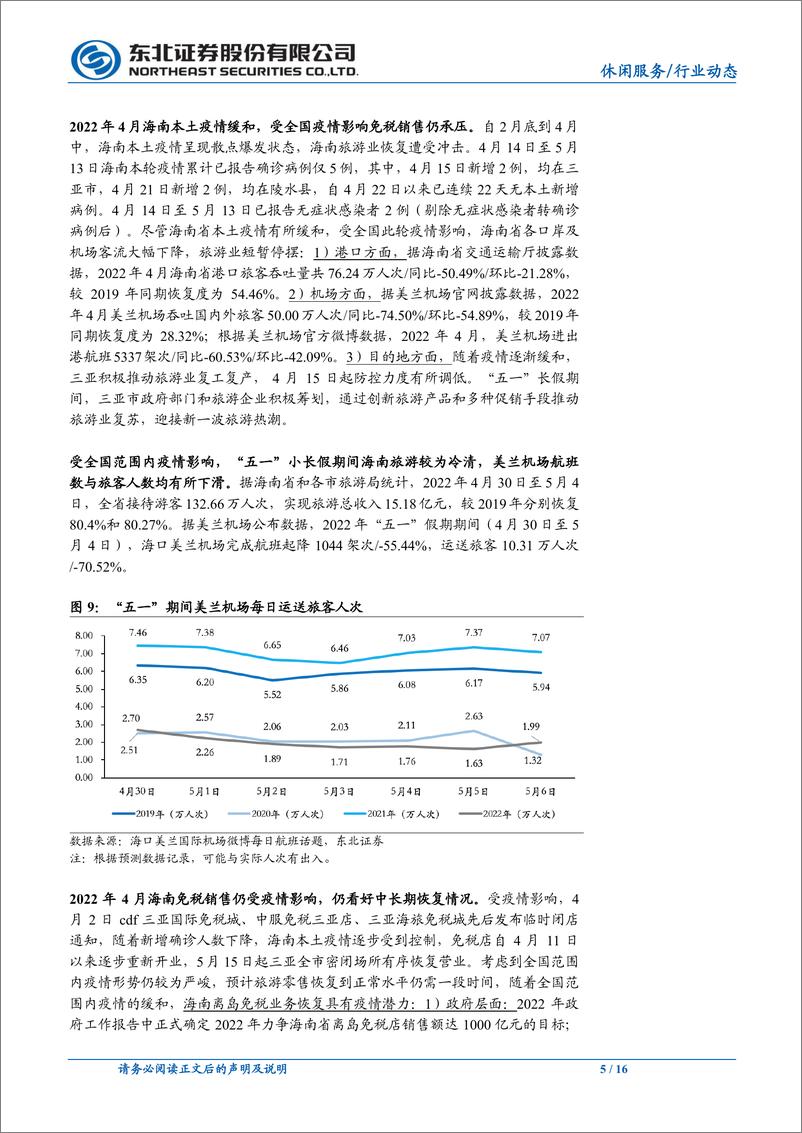 《休闲服务行业免税月报2022年5月：3月韩免销售回暖，海南线下客流仍承压-20220519-东北证券-16页》 - 第6页预览图