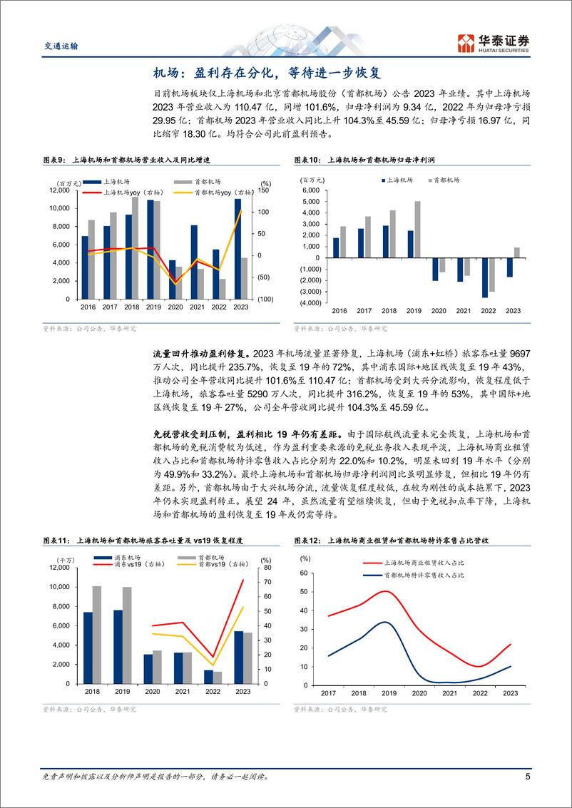 《交通运输行业专题研究-年报综述：出行链盈利修复，油运高景气-240408-华泰证券-22页》 - 第5页预览图