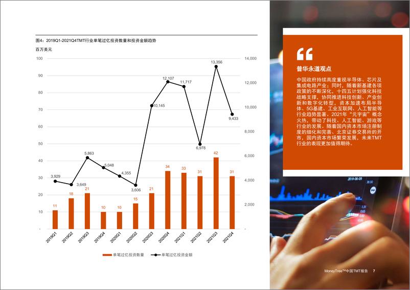 《MoneyTree™中国TMT报告：2021年度》-36页 - 第8页预览图