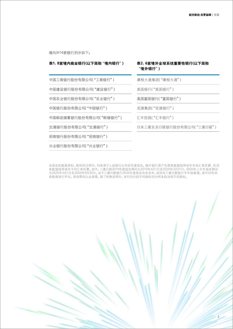 《中国银行2020年发展回顾及2021年展望》 - 第5页预览图