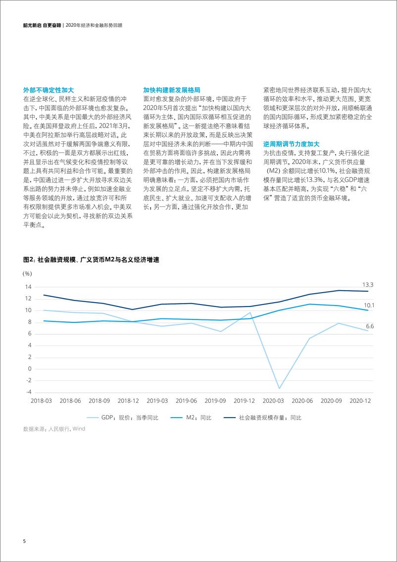 《中国银行2020年发展回顾及2021年展望》 - 第8页预览图