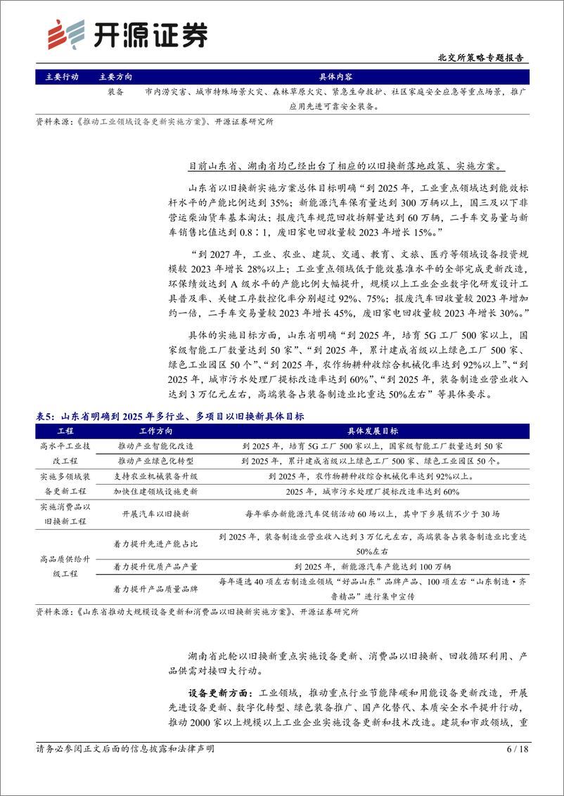 《源证券-北交所策略专题报告：以旧换新，北交所高增长标的关键行业全覆盖》 - 第6页预览图