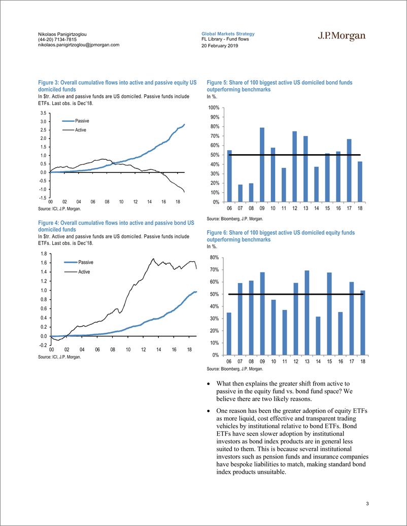 《J.P. 摩根-全球-投资策略-全球市场策略：资金流动-2019.2.20-65页》 - 第4页预览图