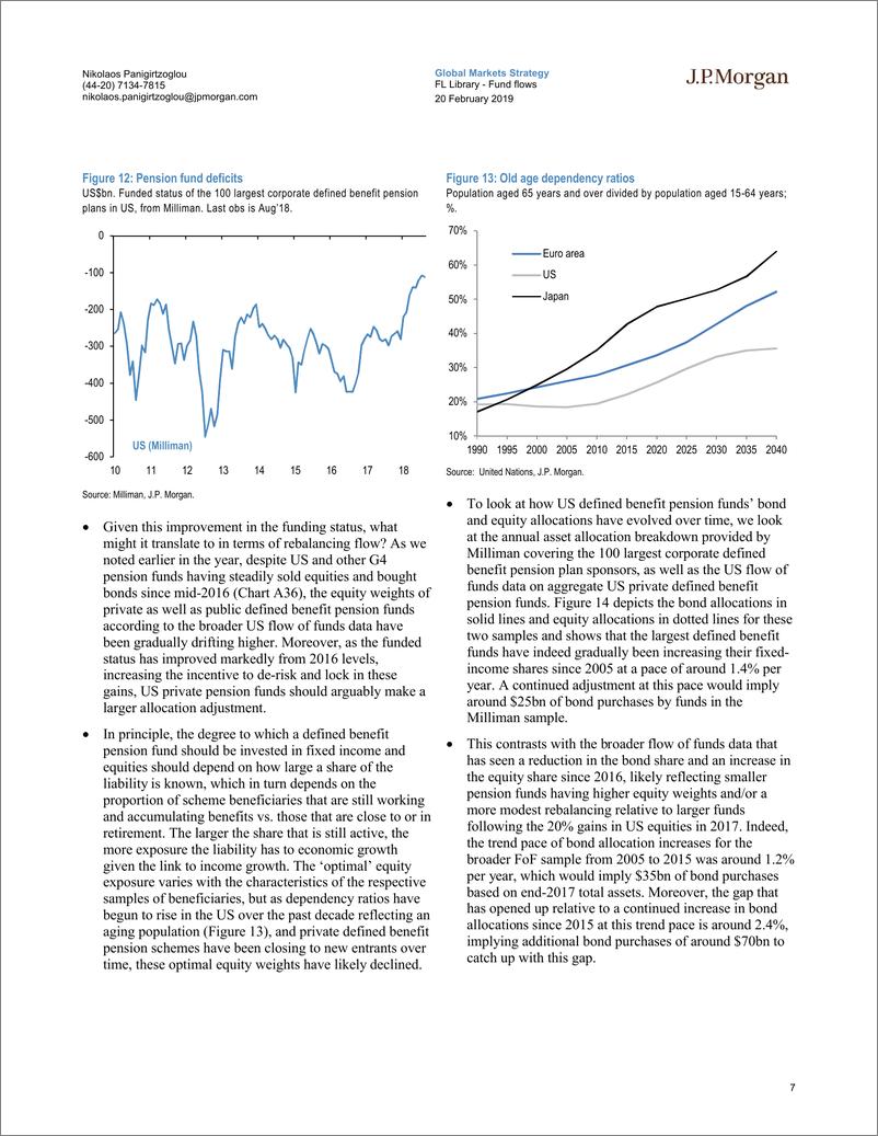 《J.P. 摩根-全球-投资策略-全球市场策略：资金流动-2019.2.20-65页》 - 第8页预览图