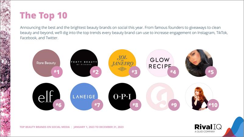 《2024年社交媒体顶级美容品牌》 - 第5页预览图