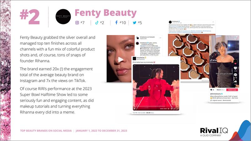 《2024年社交媒体顶级美容品牌》 - 第7页预览图