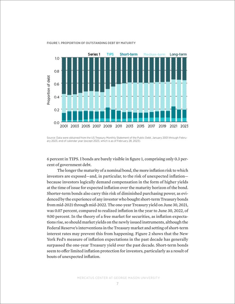 《莫卡特斯中心-通货膨胀相关债务在美国政府财政中的作用（英）-2023.7-32页》 - 第8页预览图