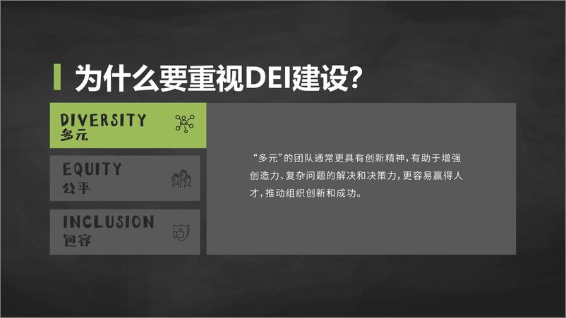 《2024雇主品牌研究所一站式DEI解决方案》 - 第3页预览图