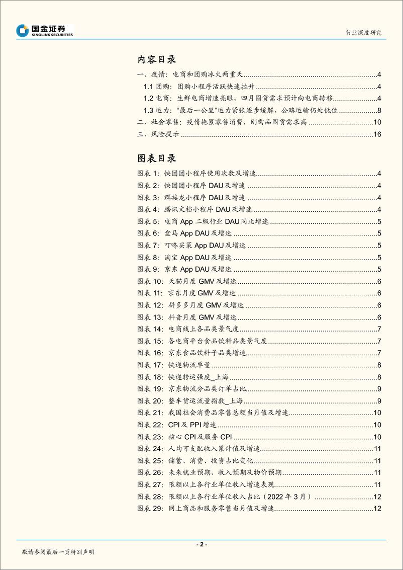 《电商行业3月社零点评：疫情下社零增速回落，电商团购冰火两重天-20220418-国金证券-18页》 - 第3页预览图