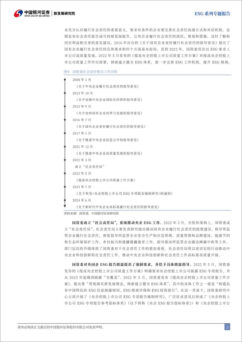 《央国企引领专题：ESG视角下的央国企主题投资探索-241118-银河证券-31页》 - 第6页预览图