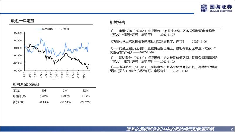 《机场航空行业板块2022年三季报综述：底部状态持续，关注边际变化-20221111-国海证券-31页》 - 第3页预览图