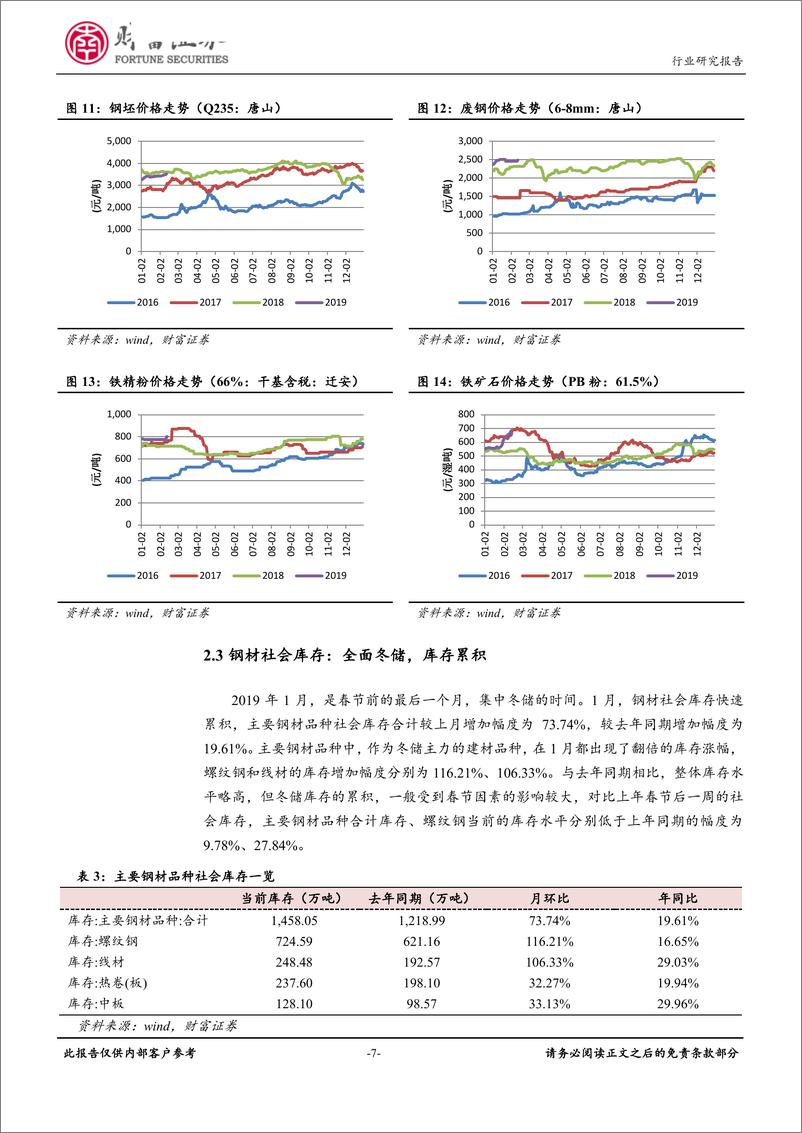 《钢铁行业月度报告：全面冬储已经开启，电厂维持原料高库存策略-20190213-财富证券-16页》 - 第8页预览图