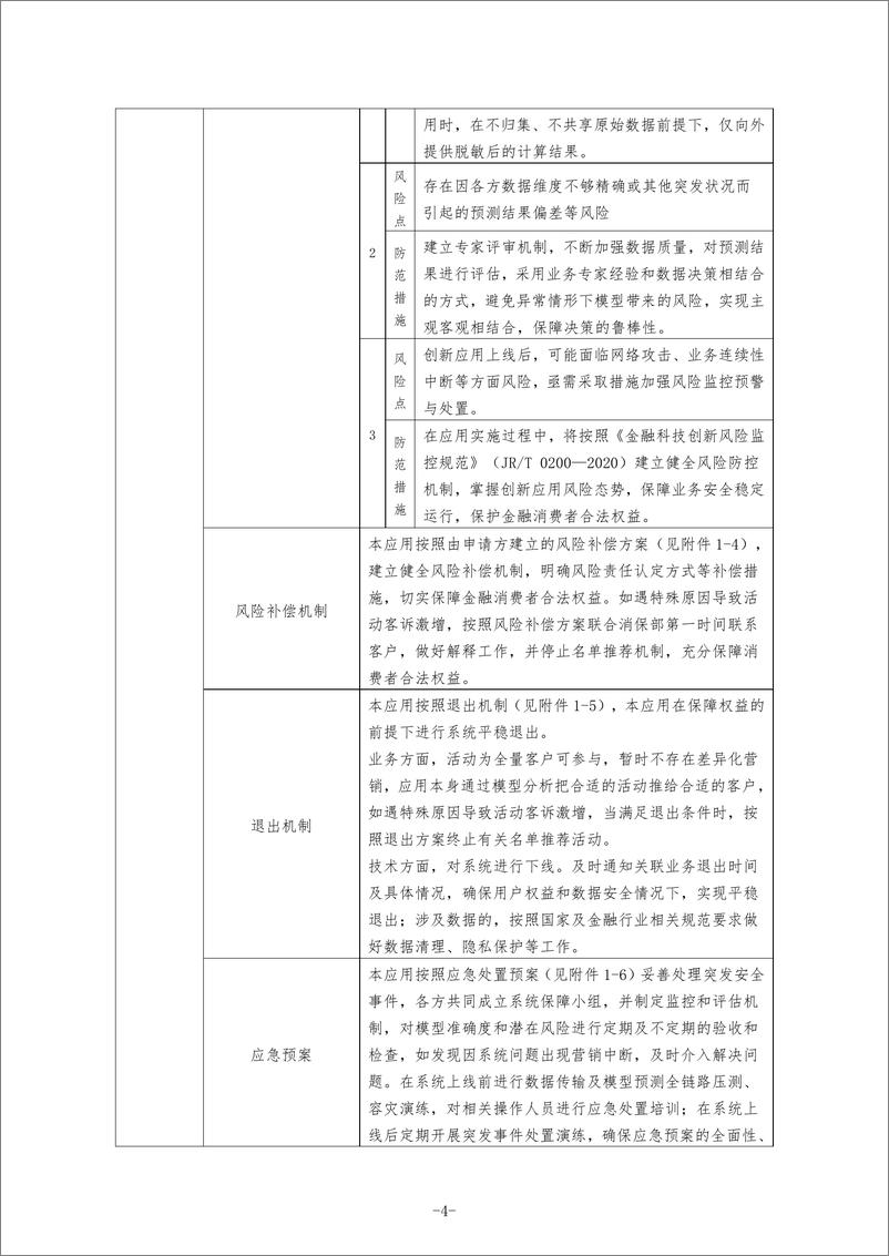 《金融科技创新应用声明书_基于人工智能技术的零售智慧营销服务》 - 第4页预览图