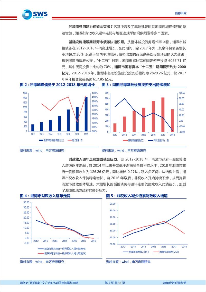 《地区化债经验分析及展望系列之二：湘潭市化债进展及前景分析-20221111-申万宏源-15页》 - 第6页预览图