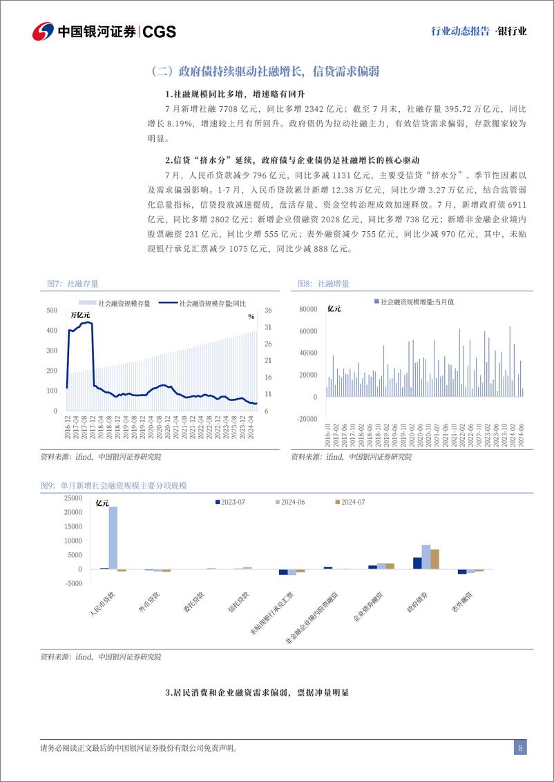 《银行业动态报告：政策加码稳增长，银行红利价值延续-240827-银河证券-18页》 - 第8页预览图