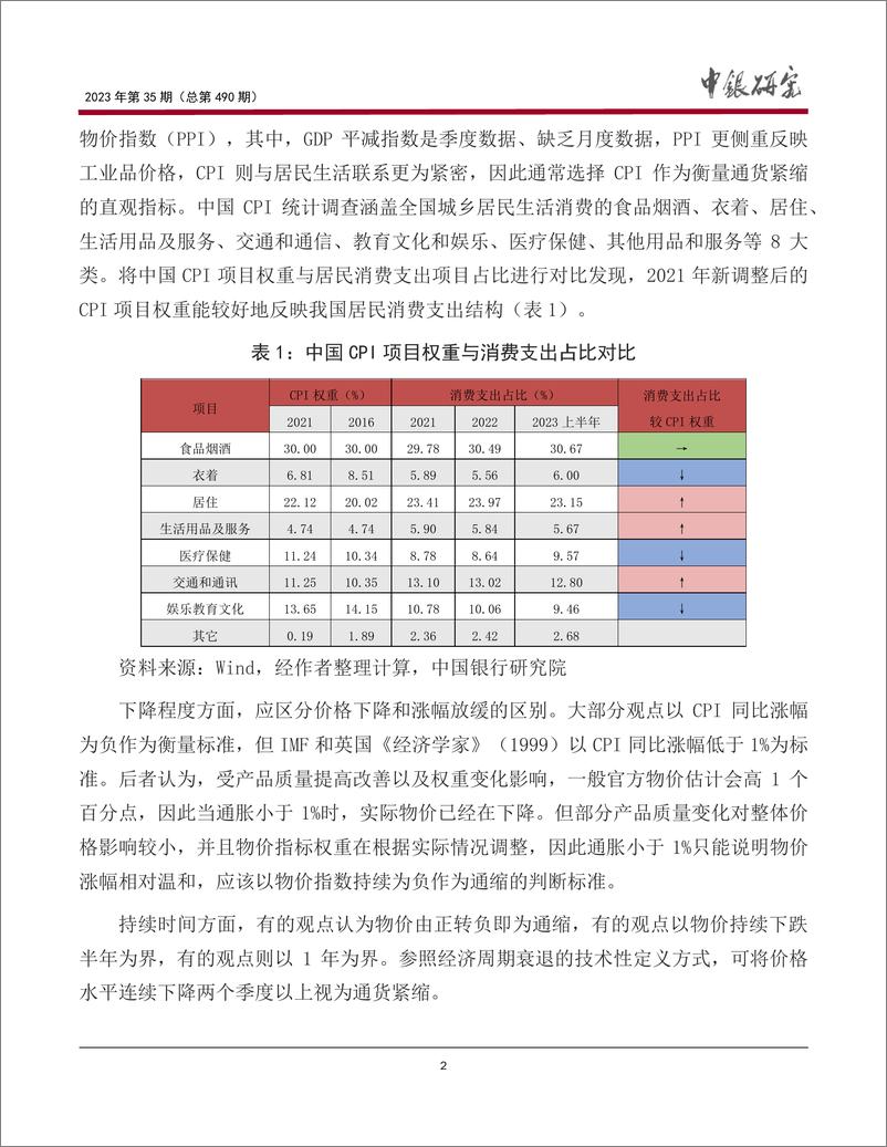 《宏观观察2023年第35期（总第490期）：理性看待当前中国物价低位运行的现象-20230823-中国银行-19页》 - 第4页预览图