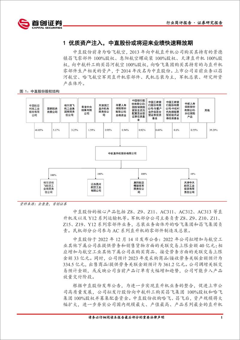 《国防军工行业简评报告：中直股份进行重大资产重组，国企改革再添新动向-20221225-首创证券-20页》 - 第3页预览图