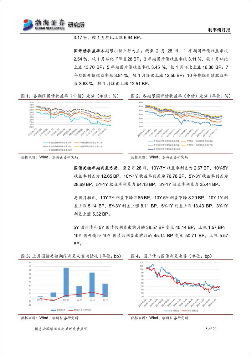 《利率债月报：债市偏强震荡，关注三大增量-20190320-渤海证券-20页》 - 第6页预览图