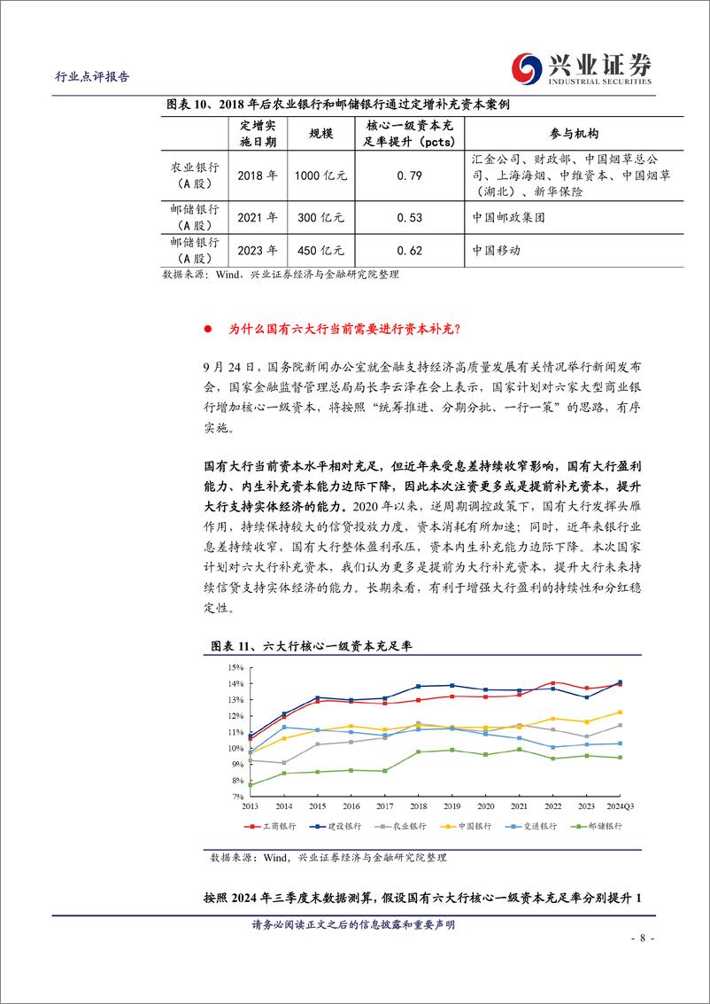 《银行业：国有大行资本补充历史复盘-241114-兴业证券-10页》 - 第8页预览图