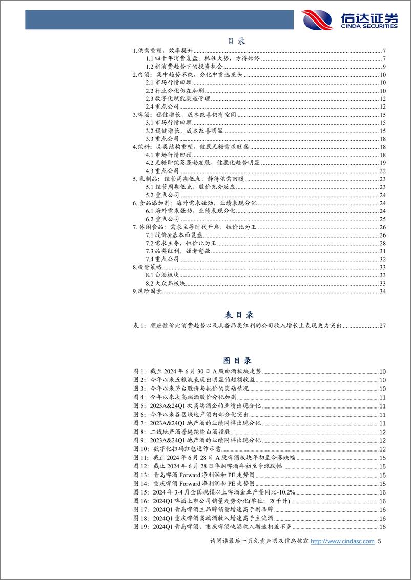 《2024年中期食品饮料行业策略报告：供需重塑，顺势为王-240722-信达证券-36页》 - 第5页预览图