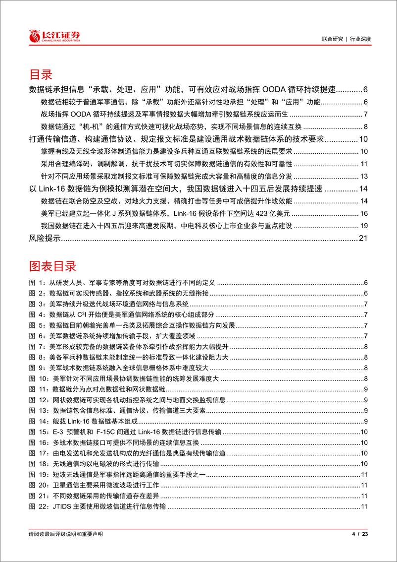 《数据链行业：应对OODA循环持续提速，技术迭代场景多元鹏程万里-240809-长江证券-23页》 - 第4页预览图