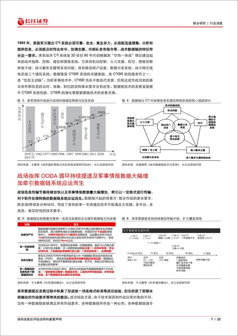 《数据链行业：应对OODA循环持续提速，技术迭代场景多元鹏程万里-240809-长江证券-23页》 - 第7页预览图