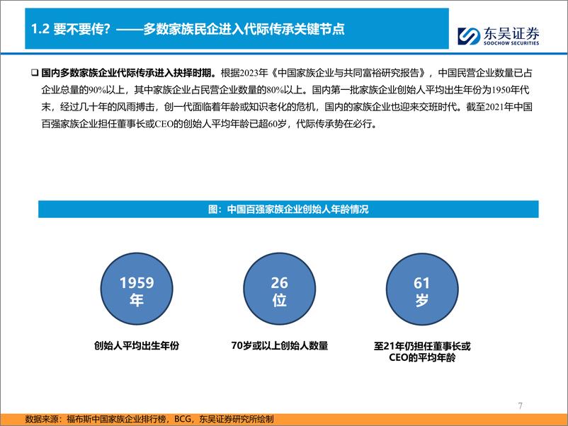 《全球消费企业二代接班深度复盘：企业何以长青？-241125-东吴证券-45页》 - 第7页预览图