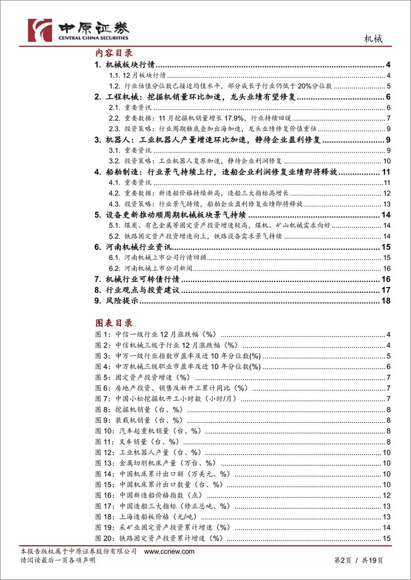 《机械行业月报：人形机器人量产突破，挖掘机、工业机器人产销持续复苏-241223-中原证券-19页》 - 第2页预览图