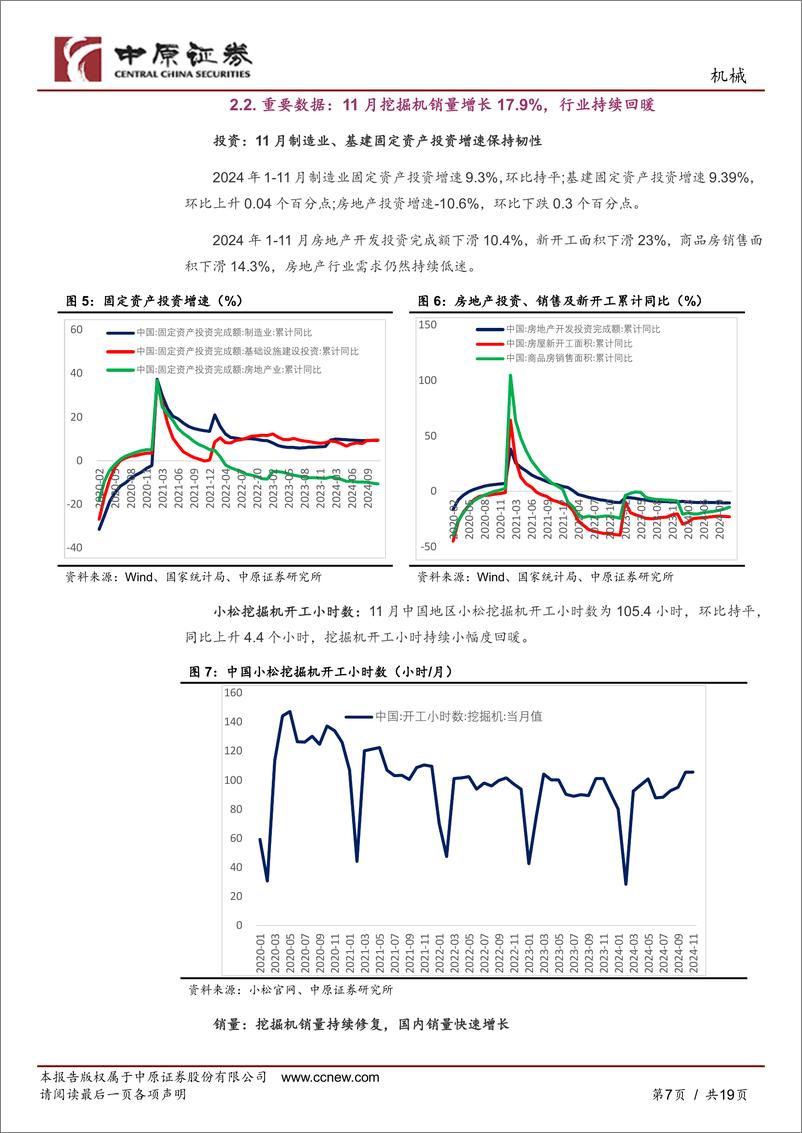 《机械行业月报：人形机器人量产突破，挖掘机、工业机器人产销持续复苏-241223-中原证券-19页》 - 第7页预览图