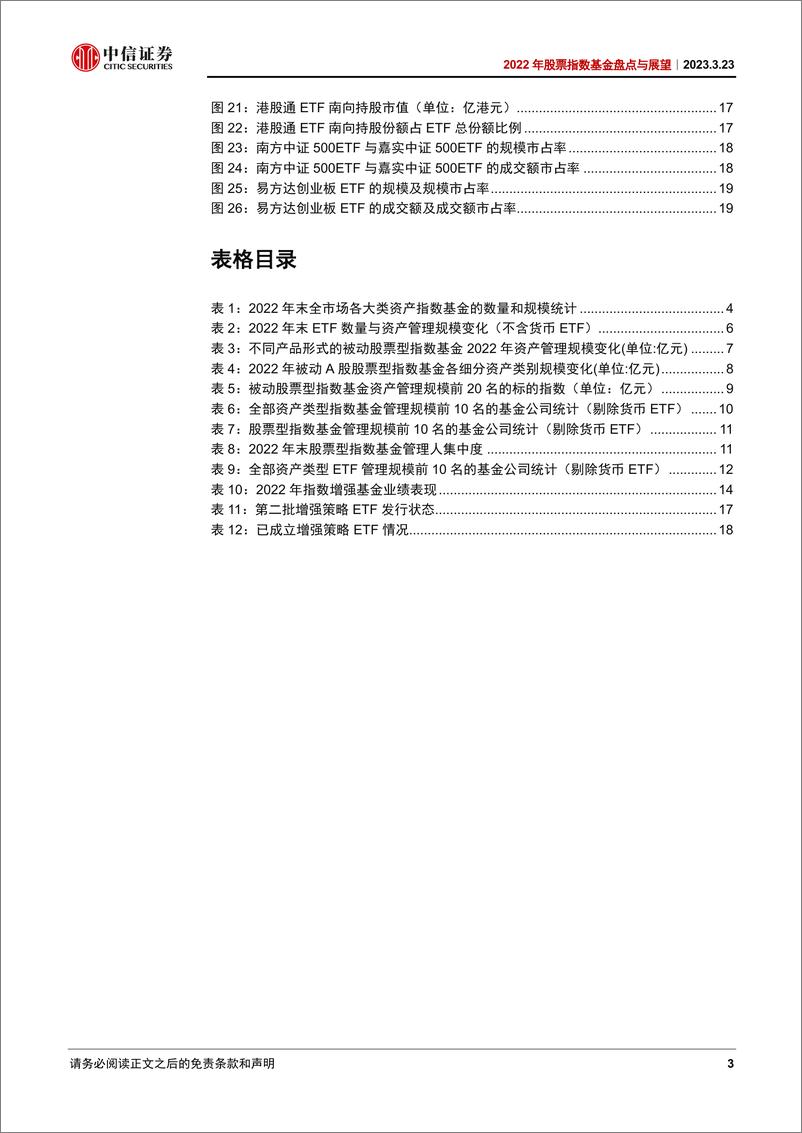 《2022年股票指数基金盘点与展望：规模逆市增长，生态立体发展-20230323-中信证券-22页》 - 第4页预览图