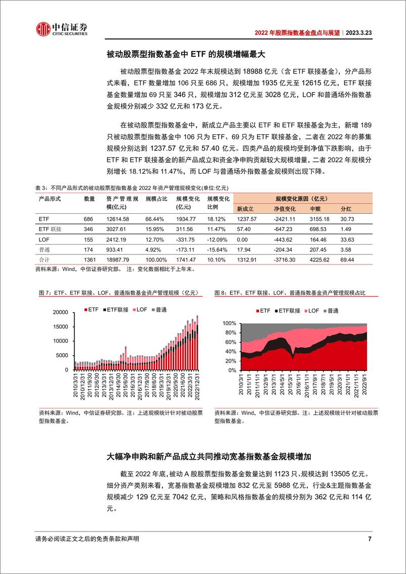 《2022年股票指数基金盘点与展望：规模逆市增长，生态立体发展-20230323-中信证券-22页》 - 第8页预览图