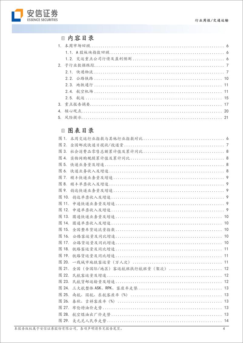 《交通运输行业周报：油运运价企稳回升，国内航班量完全复苏》 - 第4页预览图