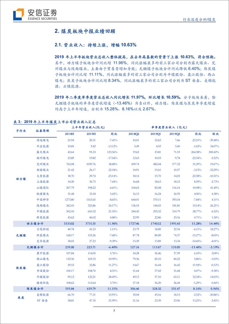 《煤炭行业年中回顾：需求疲弱下煤价坚挺、资产负债表持续改善-20190906-安信证券-20页》 - 第8页预览图