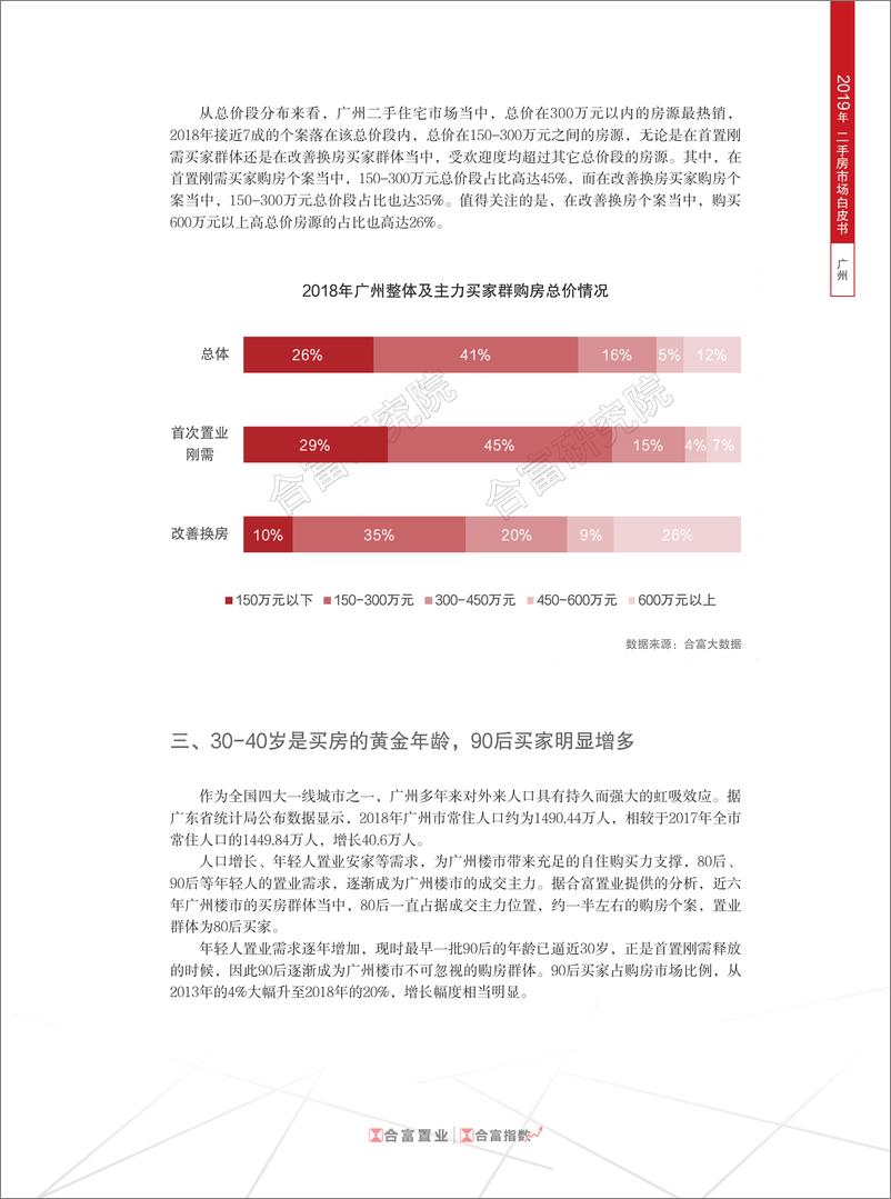 《合富置业-2019年广州二手房市场白皮书（房地产）-2019.8-13页》 - 第8页预览图