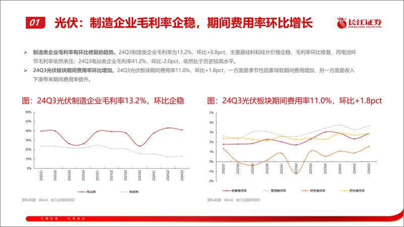 《电新行业2024Q3财报综述：浪起微澜-241106-长江证券-55页》 - 第5页预览图