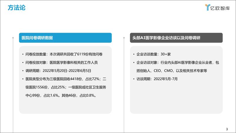 《2022年中国人工智能医学影像产业研究报告——商业篇-59页》 - 第4页预览图