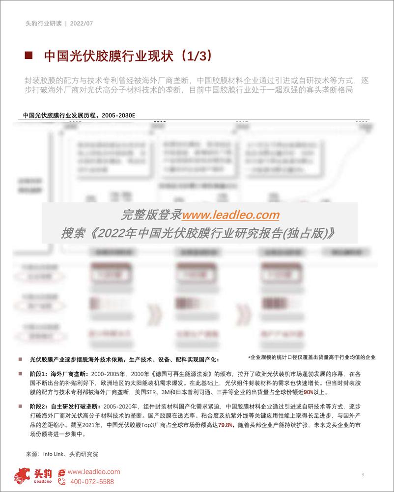 《2022年中国光伏胶膜行业研究报告-2022.08-11页-WN9》 - 第3页预览图