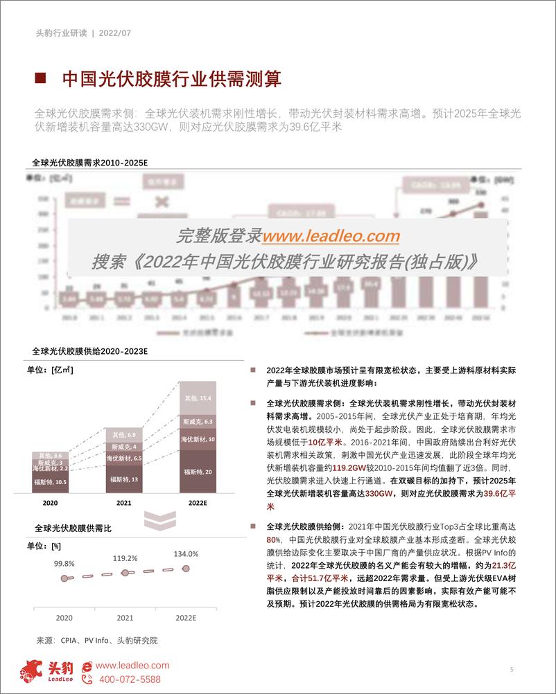 《2022年中国光伏胶膜行业研究报告-2022.08-11页-WN9》 - 第6页预览图