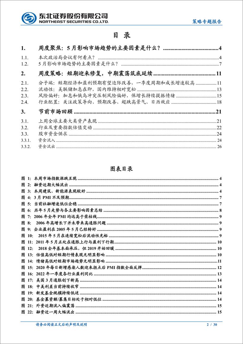 《策略专题报告：底部区域，五月可为-20220504-东北证券-30页》 - 第3页预览图