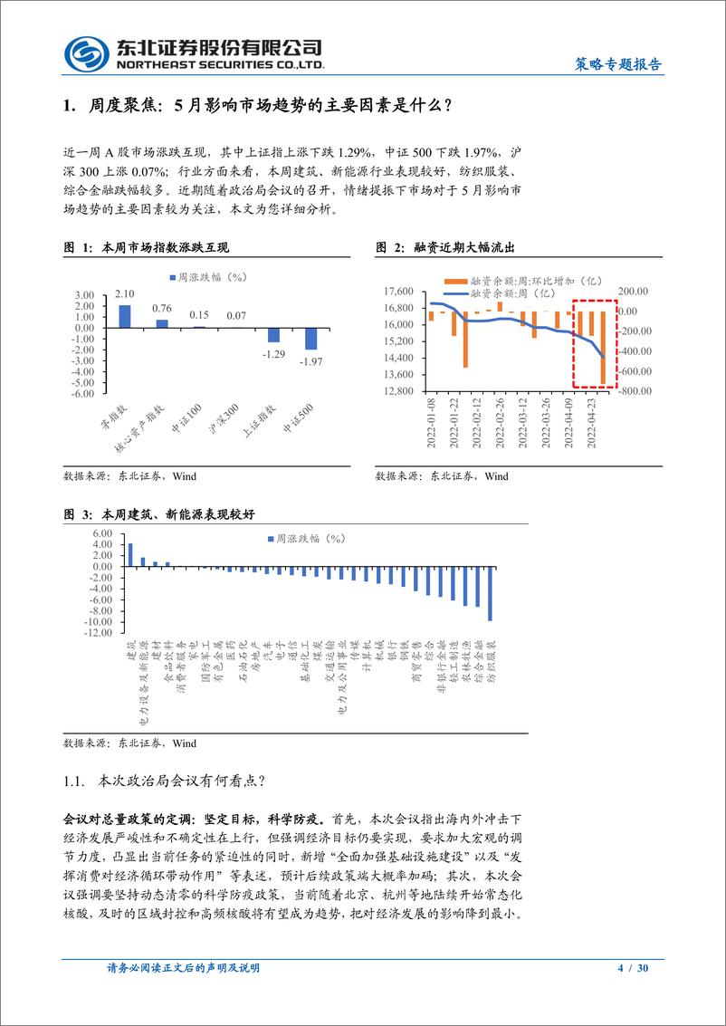 《策略专题报告：底部区域，五月可为-20220504-东北证券-30页》 - 第5页预览图