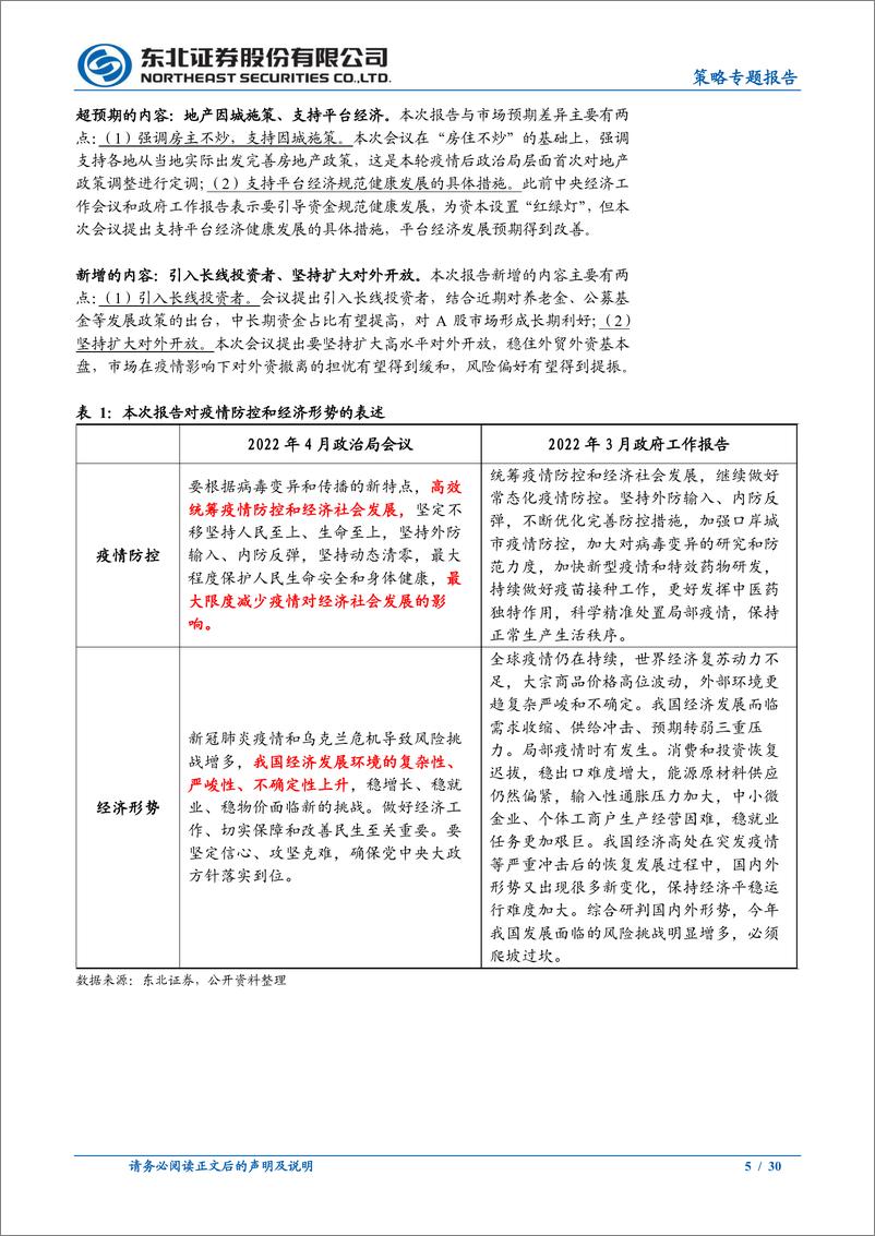 《策略专题报告：底部区域，五月可为-20220504-东北证券-30页》 - 第6页预览图