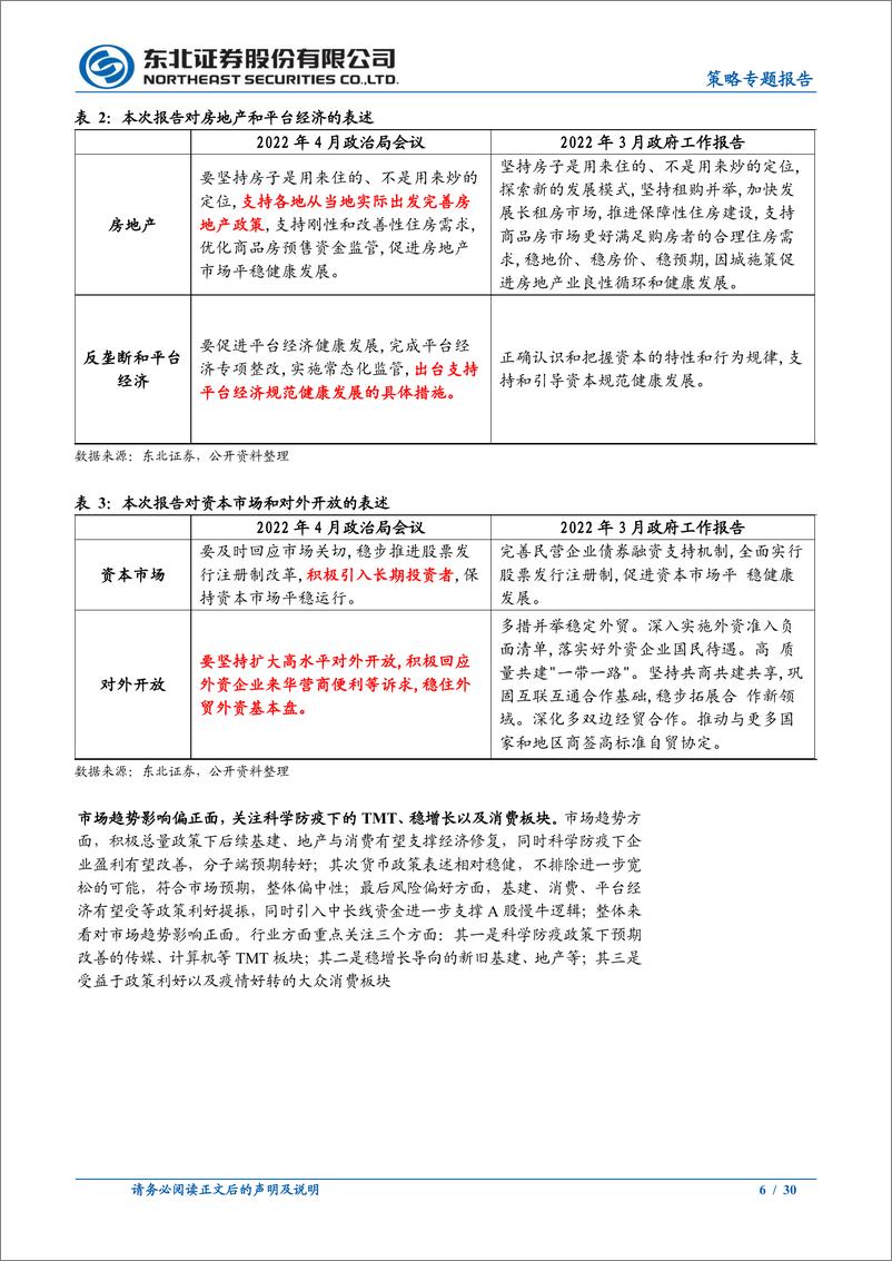 《策略专题报告：底部区域，五月可为-20220504-东北证券-30页》 - 第7页预览图