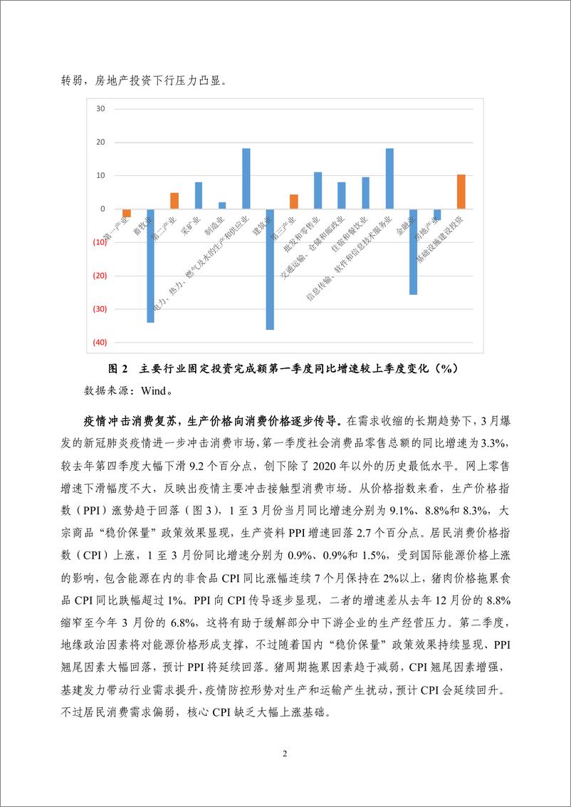 《【NIFD季报】应对三重压力——2022Q1中国宏观金融-19页》 - 第8页预览图