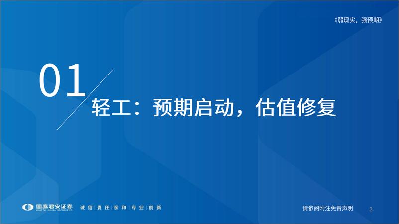 《轻工行业家具版块复盘及投资机会展望：预期启动，估值修复-20221222-国泰君安-21页》 - 第4页预览图