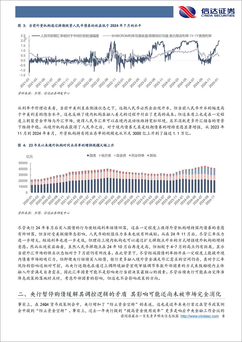 《央行暂停购债如何影响利率曲线？-250113-信达证券-11页》 - 第6页预览图